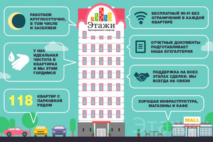 Магазин Куйбышева 21 Магазин Куйбышева 21